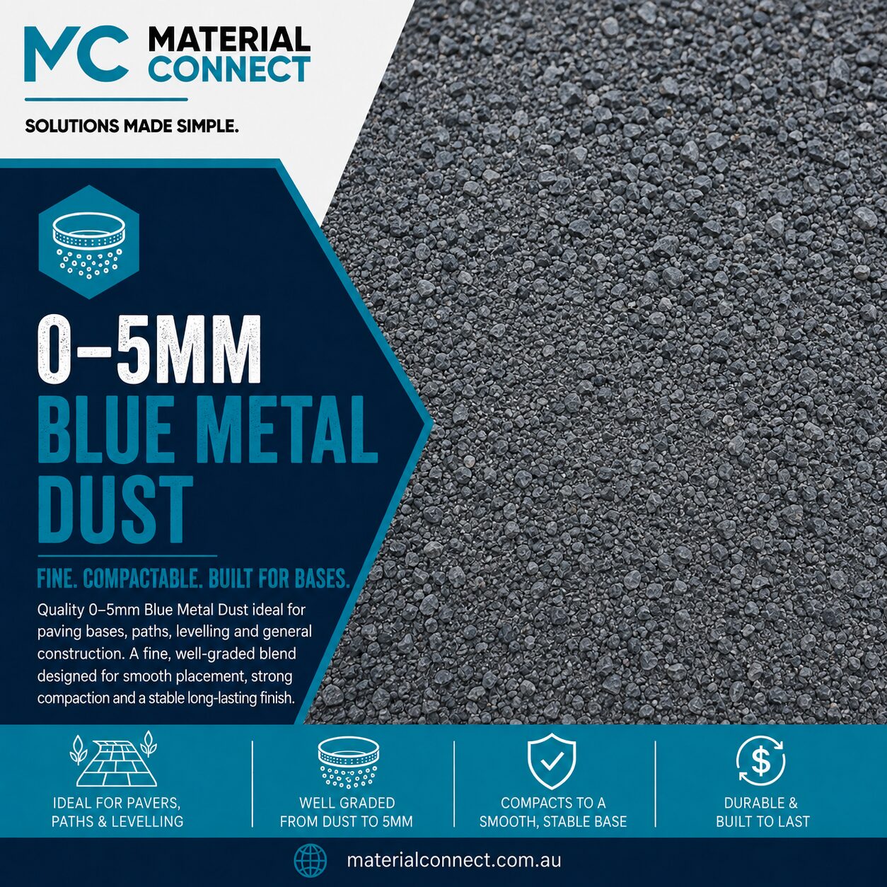 0-5mm Blue Metal Dust
